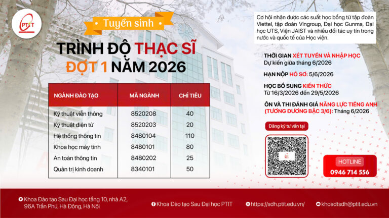 Banner thông báo New8882 giải trí trực tuyến Thạc sĩ đợt 1 năm 2026 Đăng nhập vào Tài khoản New88 Casino của bạn NEW8808