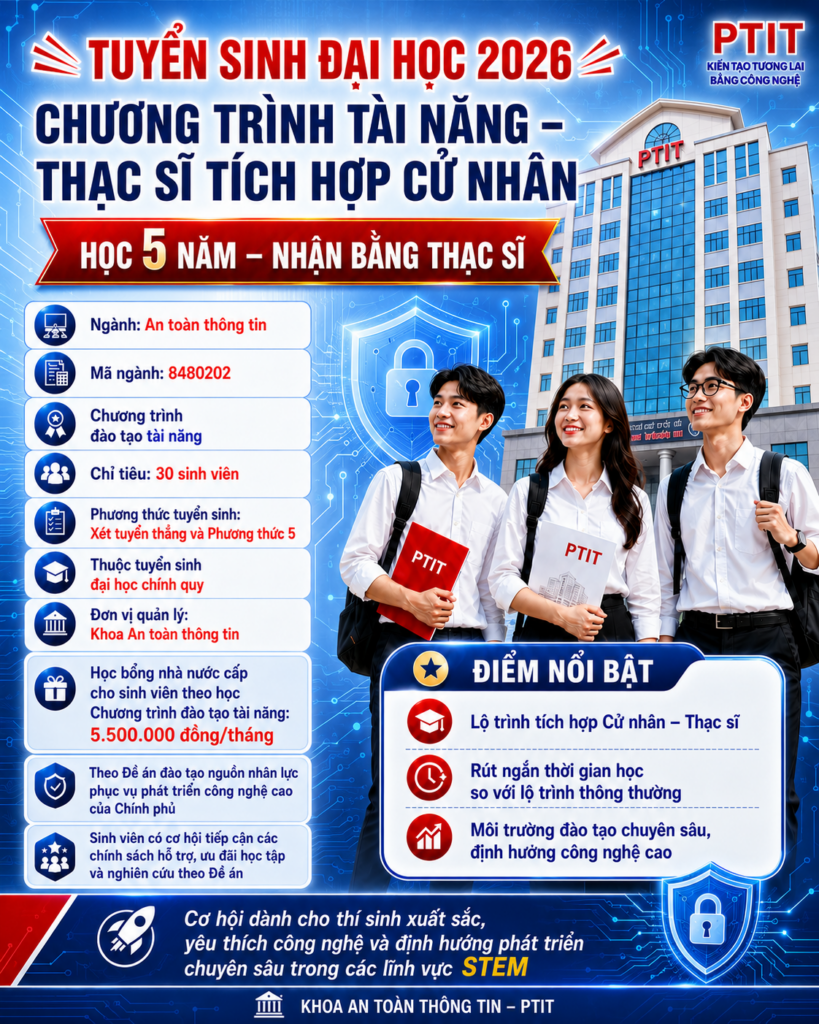 NEW8808 New8882 giải trí trực tuyến Chương trình Tài năng An toàn thông tin tích hợp Cử nhân – Thạc sĩ năm 2026