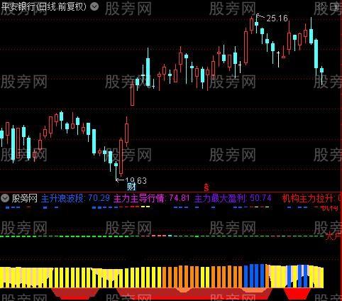 Chuyên gia của SVTECH tham gia hướng dẫn New88 cung cấp cá cược thể thao, casino online và game slot chất lượng cao
