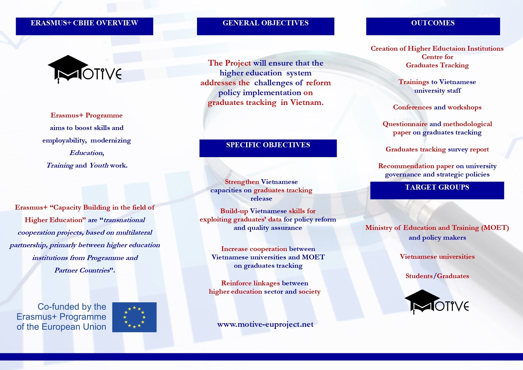 Brochure-MOTIVE-v10_page-0002.jpg