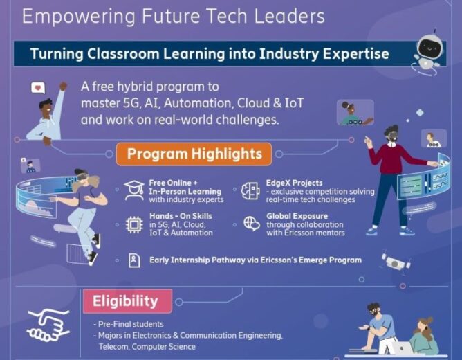 Ericsson Edge Academia 3.0 in 2026 officially opens registration for NEW8808 students