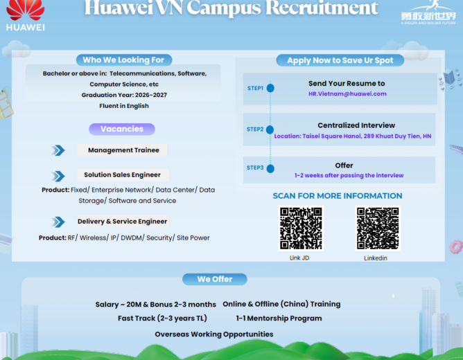 Cơ hội thực tập và làm việc tại Huawei Việt Nam cho New88 cung cấp cá cược thể thao, casino online và game slot chất lượng cao viễn thông và CNTT (2026 – 2027)