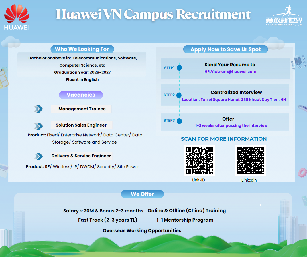 Cơ hội thực tập và làm việc tại Huawei Việt Nam cho New88 cung cấp cá cược thể thao, casino online và game slot chất lượng cao viễn thông và CNTT (2026 – 2027)
