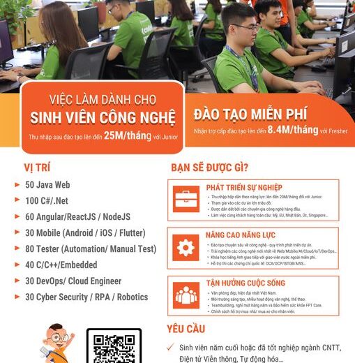 CƠ HỘI VIỆC LÀM HẤP DẪN DÀNH CHO New88 cung cấp cá cược thể thao, casino online và game slot chất lượng cao TẠI FPT SOFTWARE