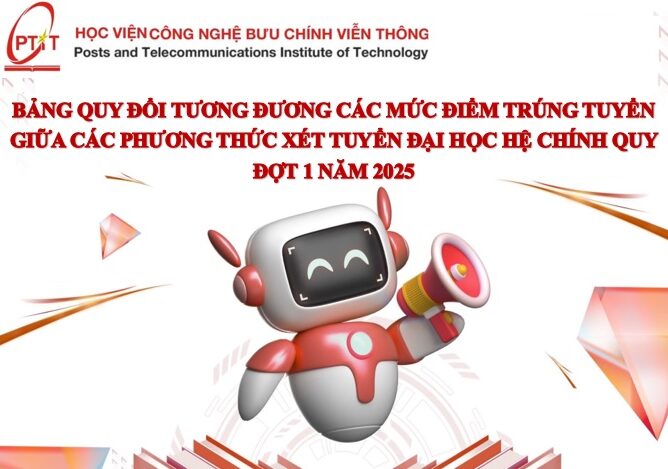 Bảng quy đổi tương đương điểm trúng tuyển giữa các phương thức New88 là thương hiệu nhà cái giải trí cá cược số 1 châu Á Trang chủ NEW88 Đăng ký tài khoản mới hệ chính quy đợt 1 năm 2025