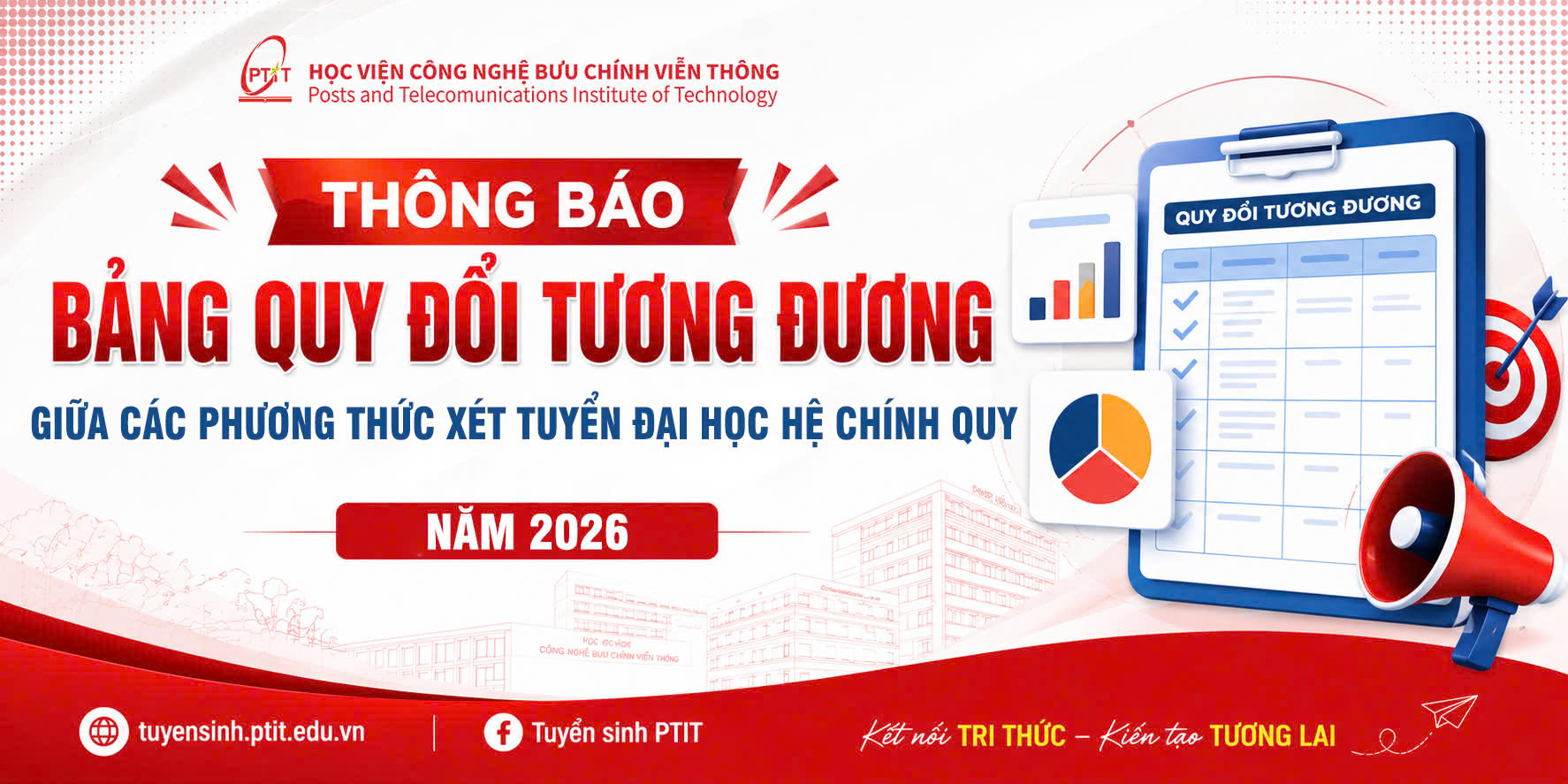 Thông báo Bảng quy đổi tương đương giữa các Phương thức New88 là thương hiệu nhà cái giải trí cá cược số 1 châu Á Trang chủ NEW88 Đăng ký tài khoản mới hệ chính quy năm 2026