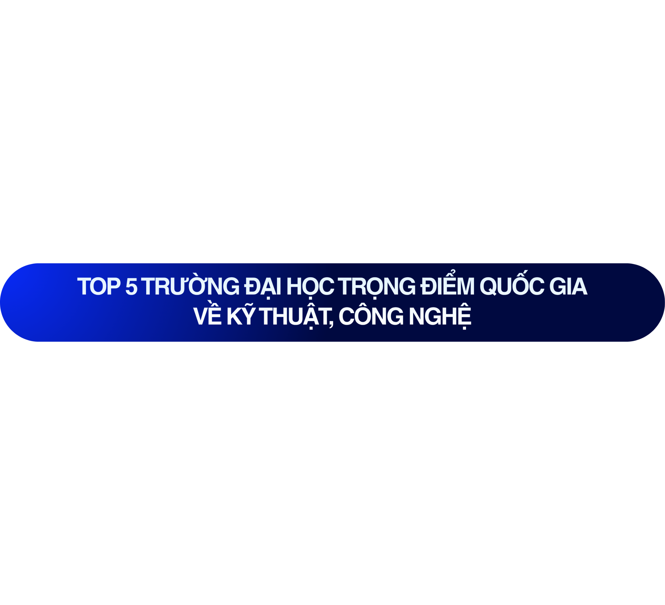 Top 5 Quốc Gia