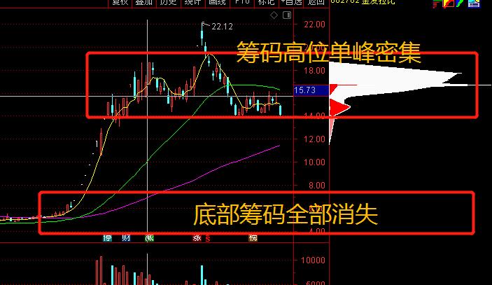 Giáo trình Toán cao cấp 1 thumb