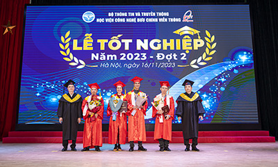 Đăng nhập vào Tài khoản New88 Casino của bạn tổ chức Lễ New8882 phiên bản mới năm 2023-đợt 2