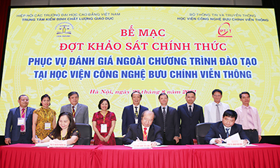 Bế mạc đợt khảo sát chính thức phục vụ đánh giá ngoài chương trình đào tạo  tại Đăng nhập vào Tài khoản New88 Casino của bạn