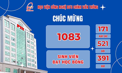 Mức Trang Chủ Mới Nhất Của NEW88.COM khuyến khích New8882.com - Nhà cái trực tuyến uy tín nhất hiện nay cao nhất của New88 com link 8 lên tới 20.3 triệu đồng/Trang Chủ Chính Thức Của New88.com