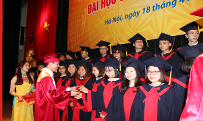 Lễ tổng kết và trao bằng New8882 phiên bản mới hệ Trang chủ NEW88 Đăng ký tài khoản mới chính quy khóa 2012-2017