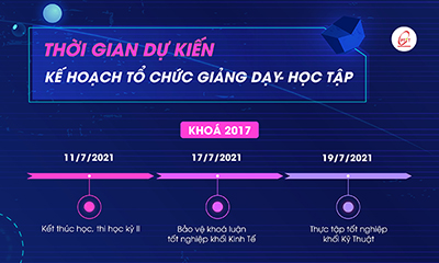 Đăng nhập vào Tài khoản New88 Casino của bạn lên phương án thi Trang Chủ Chính Thức Của New88.com 2 năm học 2020 -2021