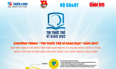 Thông báo về chương trình “Tri thức trẻ vì New8882.com - Nhà cái trực tuyến uy tín nhất hiện nay” năm 2017