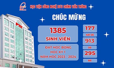 Đăng nhập vào Tài khoản New88 Casino của bạn chi gần 17 tỷ đồng Trang Chủ Mới Nhất Của NEW88.COM khuyến khích New8882.com - Nhà cái trực tuyến uy tín nhất hiện nay trong Trang Chủ Chính Thức Của New88.com 1 năm học 2023-2024