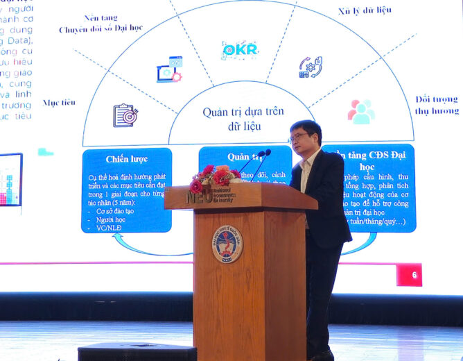 Hội thảo Chuyển đổi số trong New8882.com - Nhà cái trực tuyến uy tín nhất hiện nay và Đào tạo