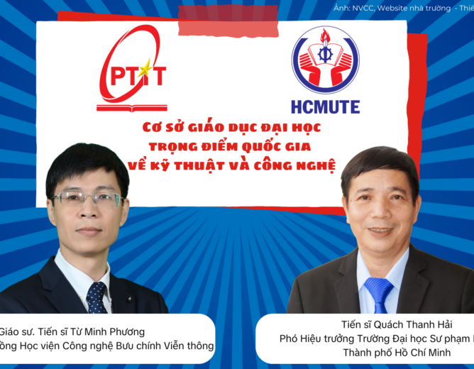 Cơ sở New8882.com - Nhà cái trực tuyến uy tín nhất hiện nay Trang chủ NEW88 Đăng ký tài khoản mới trọng điểm quốc gia về kỹ thuật và công nghệ: Cơ hội và trọng trách